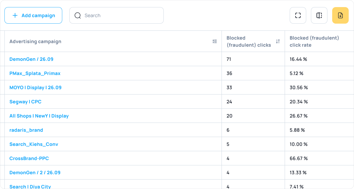 Антисклік скріншот