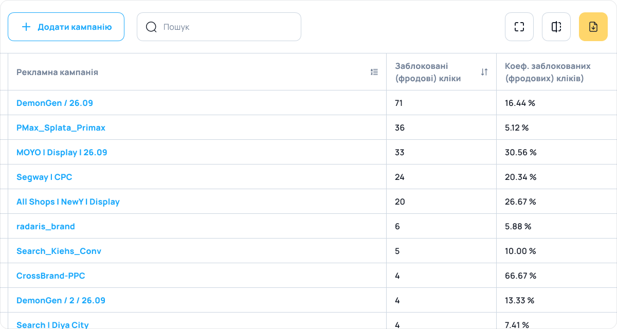 Антисклік скріншот