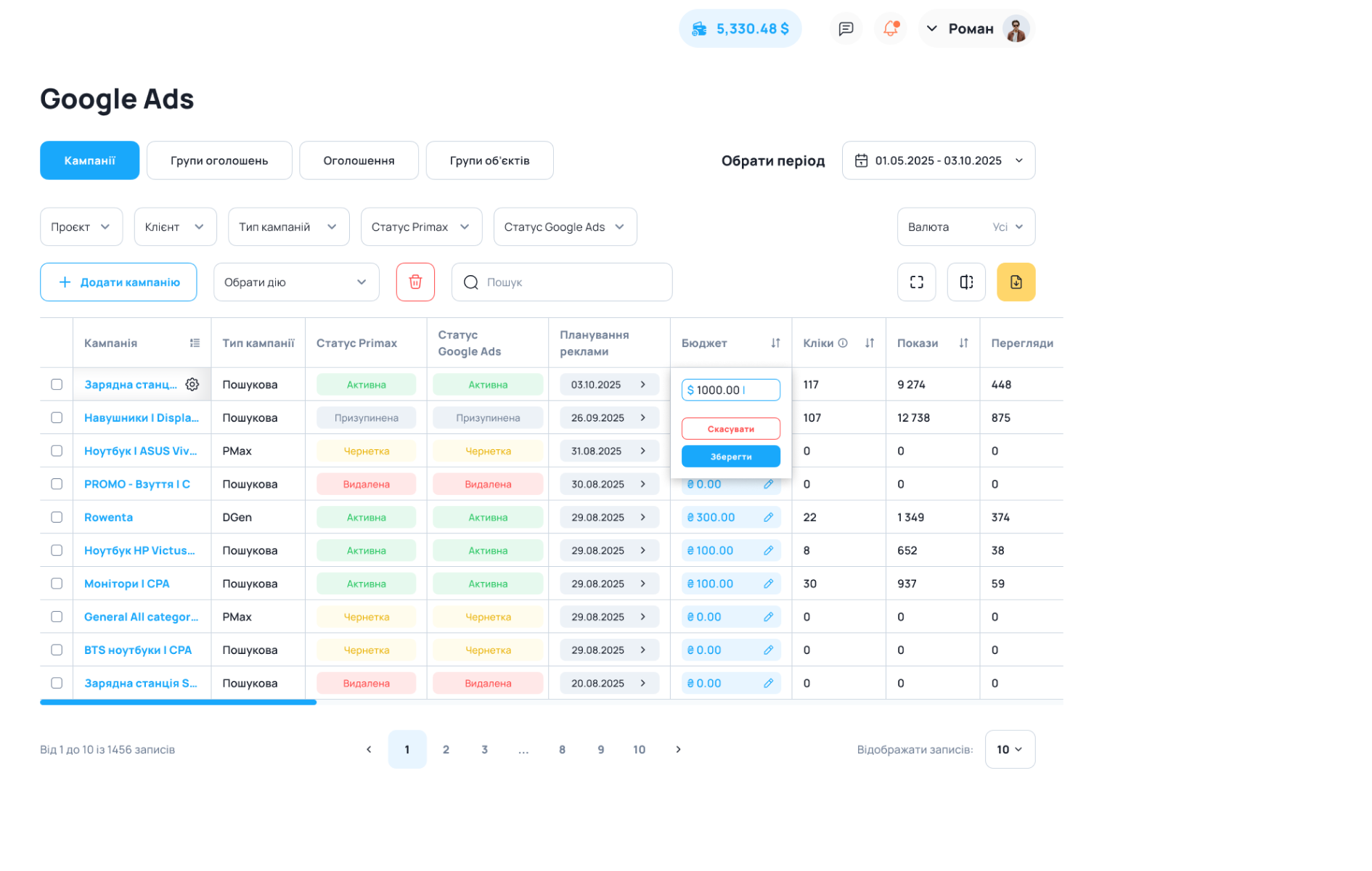 Google Ads Dashboard