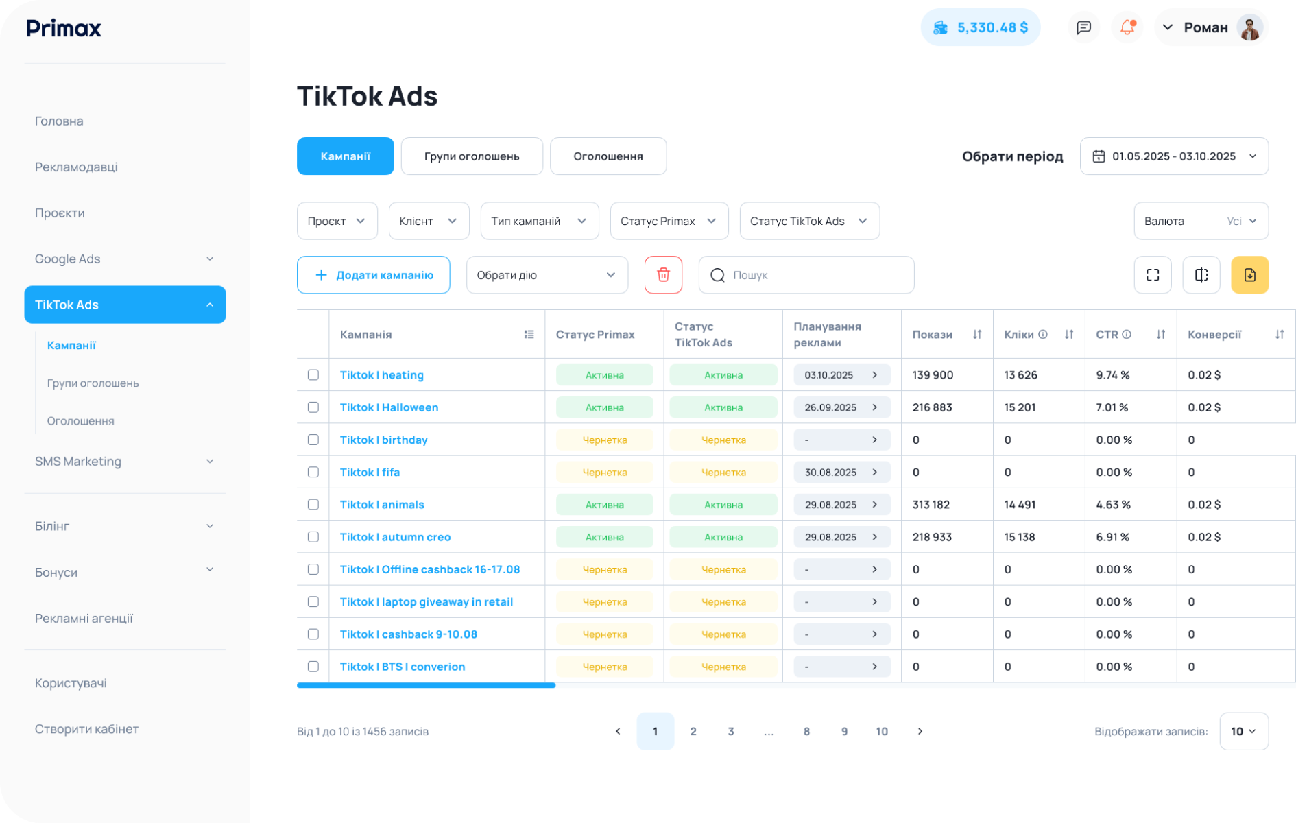 TikTok Ads Dashboard